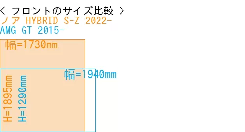 #ノア HYBRID S-Z 2022- + AMG GT 2015-